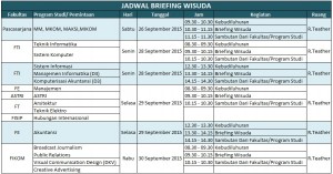 jadwal briefing wisuda universitas budi luhur periode oktober 2015 internal