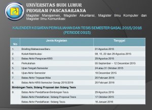 Kalender Akademik Pascasarjana UBL Gasal 2015