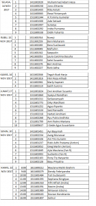 Jadwal Sidang Proposal MKom Gasal 20172018